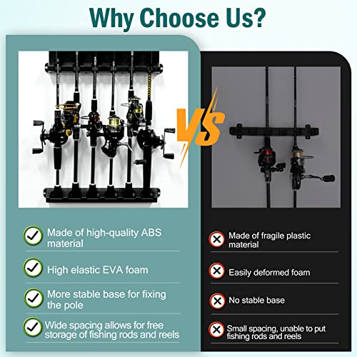 Topline Tackle Fishing Pole Holder Wall Mount, 2 Set Vertical Fishing Rod Holders for Garage – Fishing Rod Rack Storage for 12 Rods