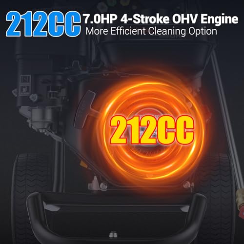 Gas Powered Pressure Washer 4200 PSI Gas Power Washer 4.0 GPM 212CC Commercial High Pressure Washer, with Spray Gun and Extension Wand, 5 Quick Connect Nozzles, Copper Pump,EPA/CARB/ETL (Black)