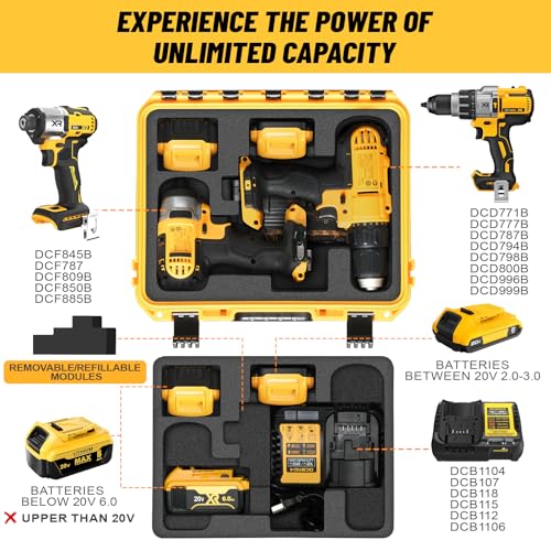 Case for Cordless Drill/Impact Driver Set - Waterproof Hard Tool Box for Dewalt Taladro, Power Tool Kit Bag for Drill Set | Impact Driver/Battery/Charger