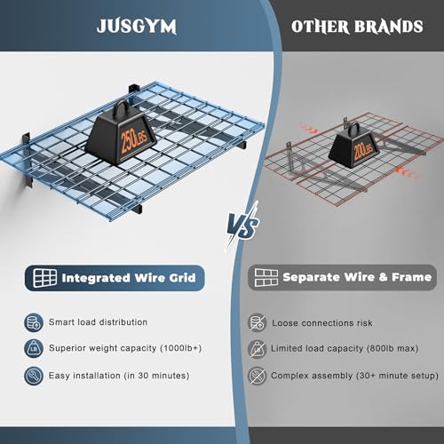Jusgym 4 Pack Heavy Duty Garage Wall Shelving Set (2x3ft), Wall Mounted Garage Shelves 1400lbs Capacity, 24"x72" Shelf Storage Rack Floating Shelves, Black