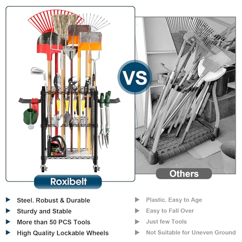 Roxibelt T1 Garden Tool Organizer（With Lockable Wheels）Heavy Duty Garage Tool Storage for Yard，Shed，Outdoor and Lawn，Freestanding Tool Organizers and Storage UP to 50 Tools，Black with Anti-Tip Device