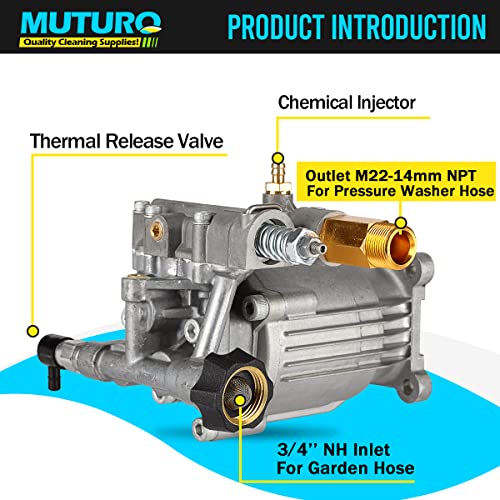 MUTURQ 3/4" Shaft Horizontal Pressure Washer Pump, 2600-3000 PSI, 2.5 GPM, OEM Replacement Pump for Honda GC160,309515003,308418007,020241 and More