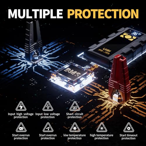 UIBI X5 Car Jump Starter 2000A with Built-in 150PSI Tire Inflator,16000mAh Power Bank & SOS Light for 8.0L Gas/6.0L Diesel Car Truck RV Road Trip Emergency