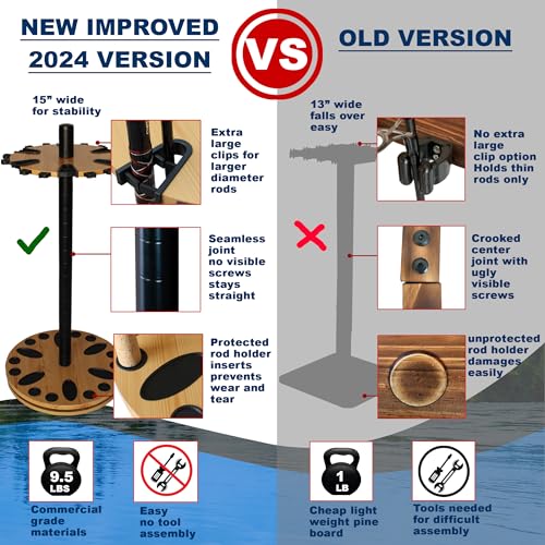 Rush Creek Creations 24 Rod Fishing Pole Holder - 360° Rotating Rack for Garage Organization and Storage, Reels, Gear, Accessories, Tackle Box