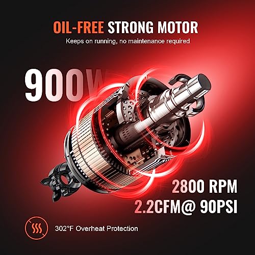 VEVOR 4.8 Gallon Air Compressor, 1.2HP 2.2 CFM@90PSI Oil Free Air Compressor Tank & Max. 116PSI Pressure, 70 dB Ultra Quiet Compressor for Auto Repair, Tire Inflation, Spray Painting, Woodwork Nailing