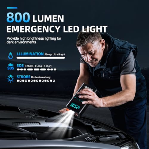 CZKBG 10-in-1 Portable Car Battery Jump Starter with Air Compressor, 6000A 160PSI Portable Car Jumper Starter (All Gas 12L Diesel), 12V Jump Box Car Battery Jump Starter with Jumper Cables, Lights