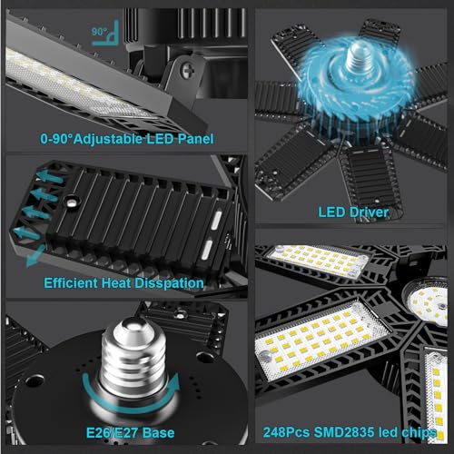 CHENGCHILIT LED Garage Light 2 Pack - 200W 20000LM 6500K LED Garage Ceiling Lights with 7+1 Adjustable Panels, Shop Lights Screw in E26 E27 Bulb Socket for Workshop, Storage Room, Basement, Warehouse