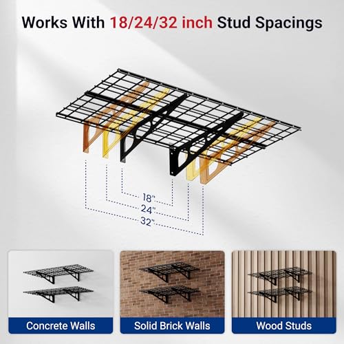 FLEXIMOUNTS 2-Pack 2x4ft 24-inch-by-48-inch Wall Shelf Garage Storage Rack Wall Mounted Floating Shelves, Black, Classic Series
