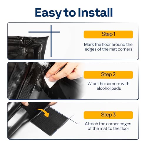 VIVOHOME Containment Mat (7'9" x 18') with Stay Put Corner, PVC Garage Floor Mats, Heavy Duty Garage Parking Mat with a Squeegee,Black