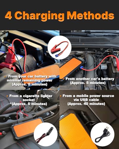 Autowit Super Capacitor Jump Starter, 12V Batteryless Portable Jump Box, Jumper Cables for 8.0 Gas&4.0 Diesel Car, Portable Jump Starter for Car Battery, Bulit-in Supercapacitor, No Need Pre-Charge