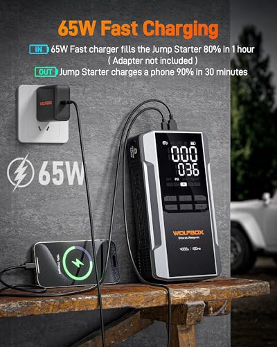 WOLFBOX 4000A Jump Starter with 160PSI Air Compressor, 12V Car Battery Booster, 88.8Wh Portable Jump Box (10.0 Gas/10.0L Diesel) with 65W Fast Charging, Tire Inflator, Jumper Cables, and LED Light