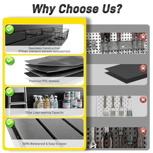 Avalution Slat Wall Paneling,4x12 ft PVC Garage Slat Wall Storage Systems,Black Slatwall PVC Wall Panels Wall Mounted,Heavy Duty Slatwall Panel Garage Storage Organization for Garage Workshop Storage