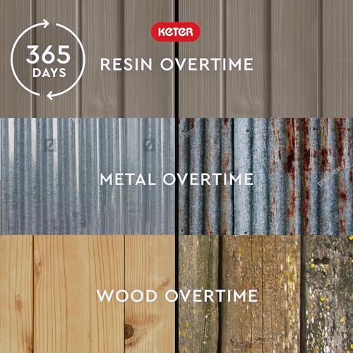 Keter Manor 4x6 Resin Outdoor Storage Shed Kit-Perfect to Store Patio Furniture, Garden Tools Bike Accessories, Beach Chairs and Lawn Mower, Grey & White