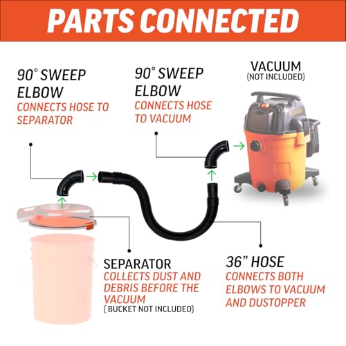 The Dustopper PRO, Low-Profile Dust Separator for Shop Wet/Dry Vacuums with at least 5HP. Includes High-Flow 90 Degree Sweep Elbows and Connection Hose. Fits Standard 5 Gallon Buckets, Made in USA