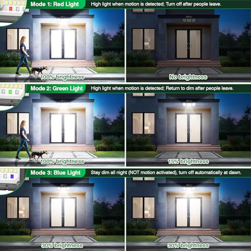 Solar Outdoor Lights Motion Sensor, 2500LM 286 LED Security Flood Lights with Visual Battery & Mode Display, 3 Lighting Modes, IP65 Waterproof 3-Head Wide Angle for Garage, Yard, Patio (2 Pack)