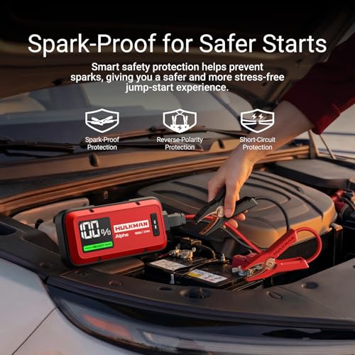 Hulkman Alpha,Ultra Red,1000A 37Wh Jump Starter,10000mAh Power Bank, Portable,12V Jump Box with Jumper Cables,45-Min Full Recharge,24-Month Standby,Easy Start,IP65,LED Display,for 6.5L Gas/3.0L Diesel
