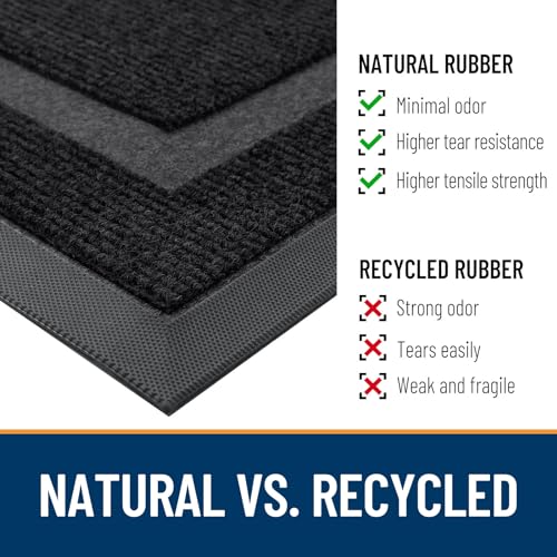 OLANLY Front Door Mat Indoor Outdoor Entrance, Waterproof All-Season, All-Weather Doormat, Sturdy Natural Rubber, Fade Resistant, Low Profile, Easy Clean Patio Porch Entryway Mat, 29.5x17, Black