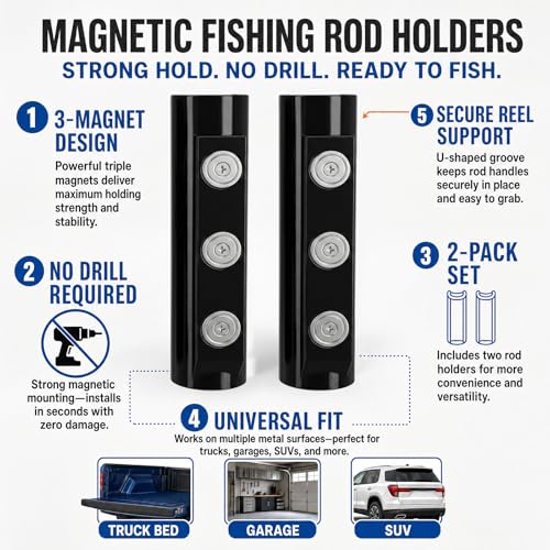 Magnetic Fishing Rod Holder for Car (2 Pcs),No-Drill Truck Bed Fishing Rod Holder,Magnetic Car Fishing Rod Holder for Truck, SUV, Garage Door & Golf Cart, Wall-Mounted Fishing Rod Storage Rack