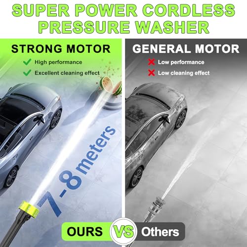 Cordless Portable Washer, Handheld Washer with 3 Adjustable Modes, 23FT High-Elastic Hose & 6-in-1 Nozzle, Suitable for Car, Garden, Patio and Home Cleaning