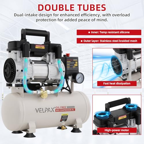Ultra Quiet Air Compressor, Only 60dB, 2.4 Gallon Tank, Oil-Free, 110V/60Hz 1.5HP, 6.71CFM@115PSI, Air Compressor Perfect for Spray Painting, Auto Repair, Tire inflation, Woodwork nailing