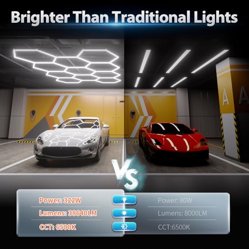 Litezone Hexagon Garage Lights: 322W 11 Grids Hexagon LED Lights - Easy Install 6500K Super Bright Honeycomb Lights Ceiling for Garage, Warehouse, Car Detailing Shop, Exhibition Hall, Gym