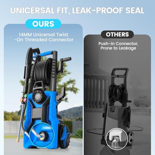 commowner Pressure Washer 5000 PSI Adjustable Pressure, Power Wahser Powered with 33ft Pressure Hose, 4 Nozzles and 500ml Foam Cannon, Powerwahser for Home, Car, Blue