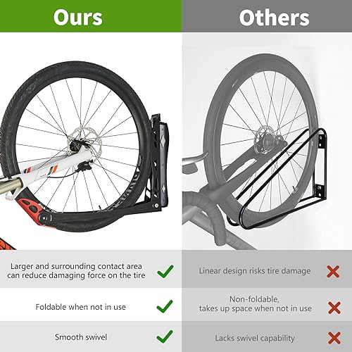 Ultrawall BIKEPAL Swivel Bike Racks, No Lift Wall Mounted Bike Storage Solution for Home & Garage, 2 Pack