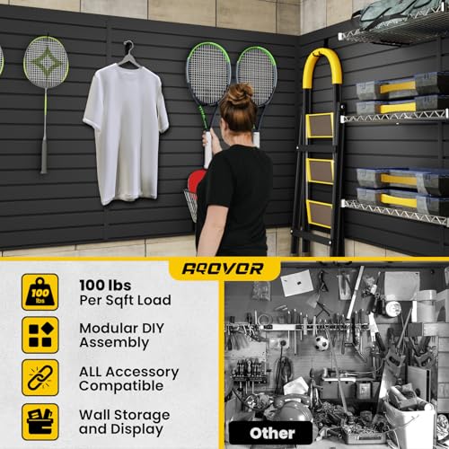 AQOVOR SlatWall Paneling 4x2 FT, PVC Slat Wall Panels with 8 Hooks Heavy-Duty Garage Organization System, Slatwall Pegboard Suitable for Home、Garage、Shop Wall Display & Organization (Black)