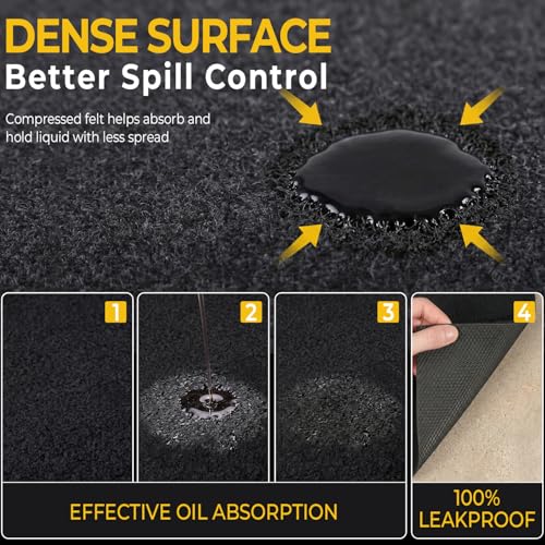 Golener Oil Spill Mat - 36”x59” Garage Floor Mat for Under Car, Absorbent Oil Mat, Rubber Floor Mats, Waterproof, Contain Liquid, Protect Garage Surface from Spills, Reusable, Washable, Durable, Black