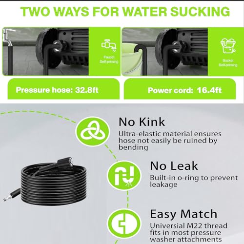 Imdot Heavy Duty 5000PSI 4.0GPM Electric Pressure Washer with 33FT Hose, 4 QC Nozzles for Cars/Fences/Patios/Home Cleaning, Deep Green