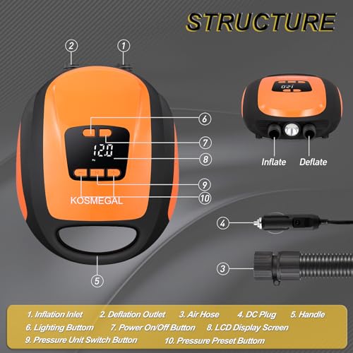 Paddle Board Pump Electric Portable, KOSMEGAL SUP Pump for Paddleboard, Professional 20PSI Air Compressor with Auto-Off, Deflation Function and 12V DC Car Connector for Inflatables, Kayaks and Boats