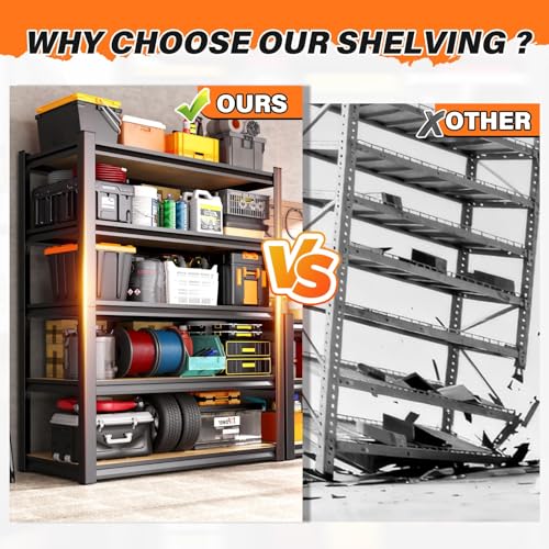 KORVENA 71.2''H Storage Shelves, 2500lbs Garage Shelving,Adjustable Heavy Duty Shelving Unit,5T Tall Garage Shelves，Wood Metal Standing Shelf Units,Utility Rack for Kitchen 71.2''H*31.5''W*13.8''D