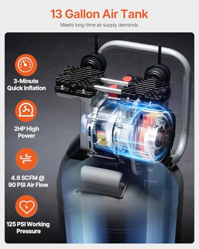 VEVOR 13-Gallon Air Compressor, 2HP, 4.6 SCFM@90PSI, Oil-Free Tank, 66dB Quiet Operation, Ideal for Tire Inflation, Woodworking, Auto Repairs, and Spray Painting (Maximum Pressure 125 PSI)