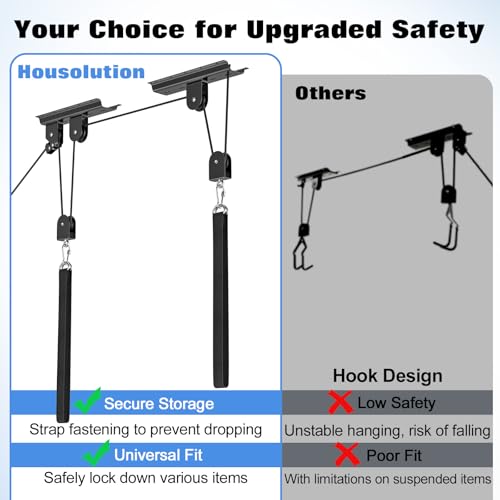 Housolution Bike Hoist, [1 Pack] Hoist Pulley System with 88Lbs, Fit 10-16Feet High Ceilings, Heavy-Duty Overhead Ceiling Storage System for Road, MTB, Fat Tire, Ebike Hanger, Ladders, Snowboard