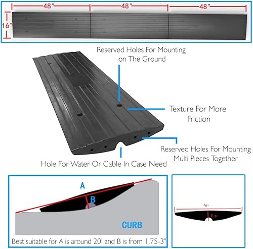 Pyle Car Driveway Curbside Bridge Ramp - Heavy Duty Rubber Threshold Curb Ramp, Used for Loading Dock, Garage, Sidewalk, Truck, Scooter, Bike, Motorcycle, Wheelchair Mobility, Other Vehicle - Pyle