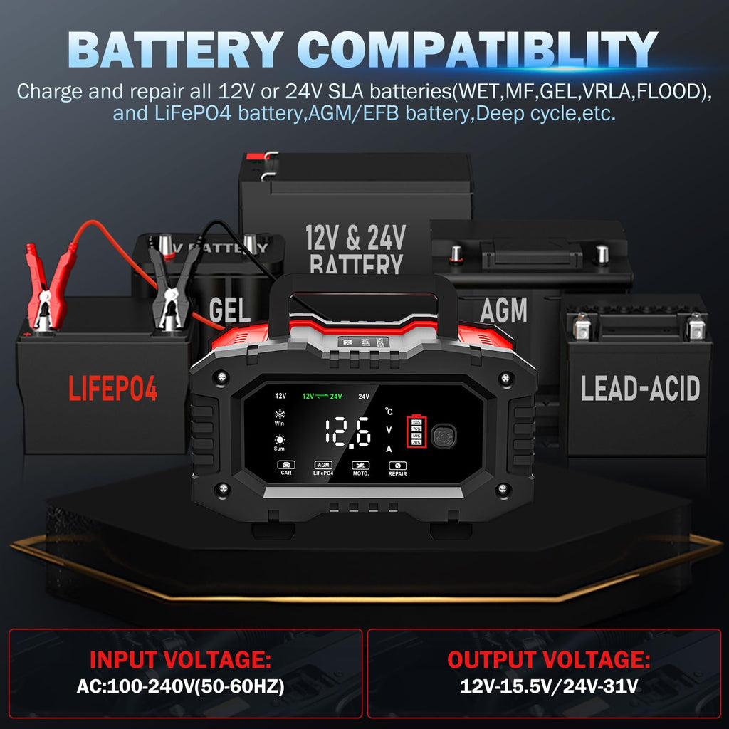 20-Amp Car Battery Charger, 12V/20A and 24V/10A LiFePO4,Lead-Acid(AGM/Gel/SLA) Automatic Smart Trickle Charger Maintainer,Desulfator, 300W Fast Charging for Automotive Truck Motorcycle Lawn Mower Boat