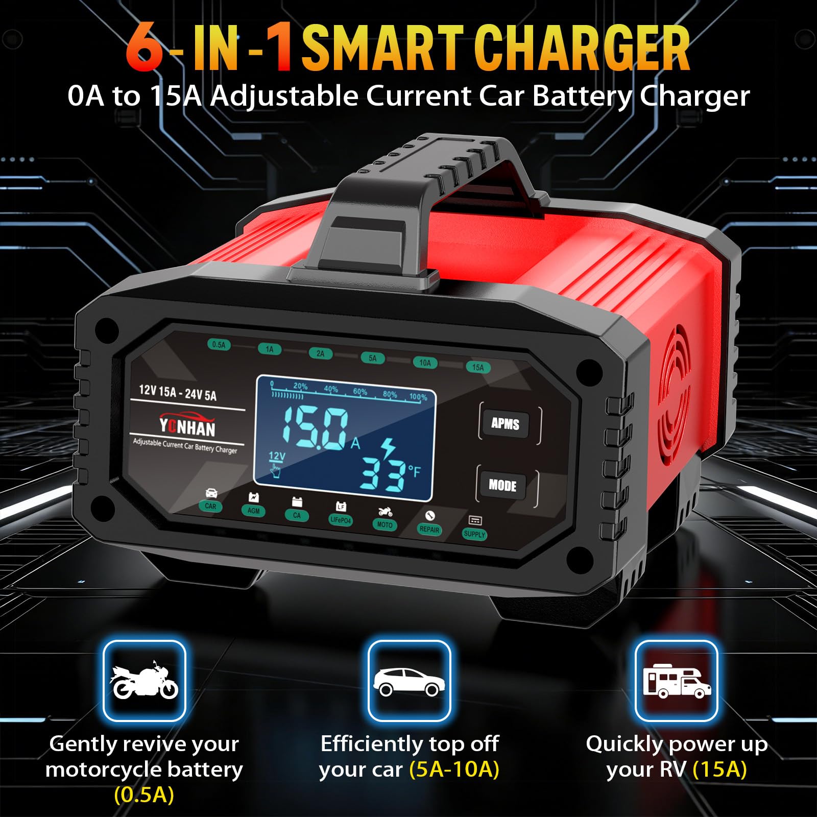 YONHAN Battery Charger 0-15A 12V/24V Adjustable Current LiFePO4 Car Battery Charger, Battery Maintainer Automatic Trickle Charger, Battery Desulfator w/Temp Compensation