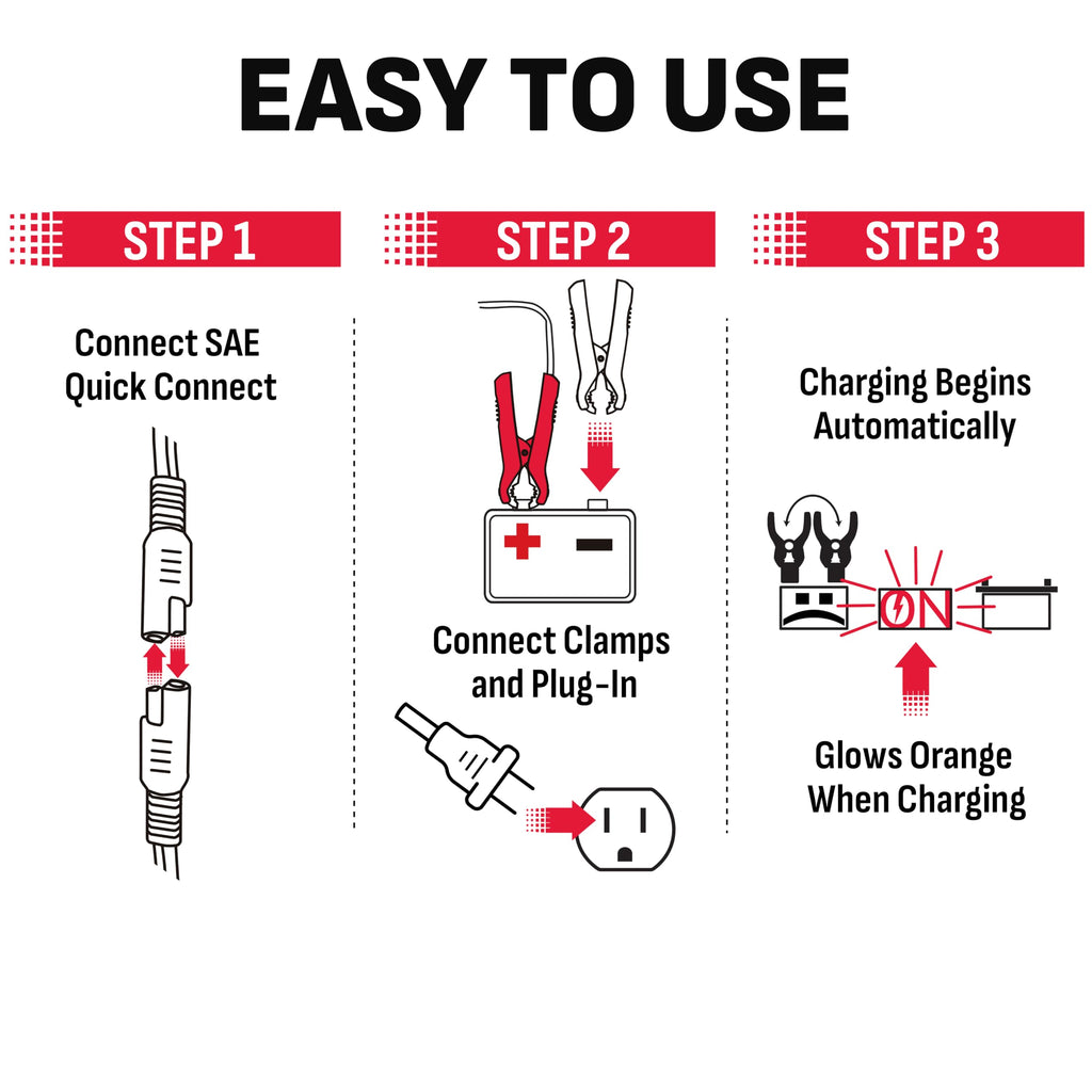 Schumacher Electric 1.5A Car Battery Charger and Maintainer, 3-in-1 Solution, for 6V/12V Power Sport, Automotive, and Marine Batteries, SC1355.
