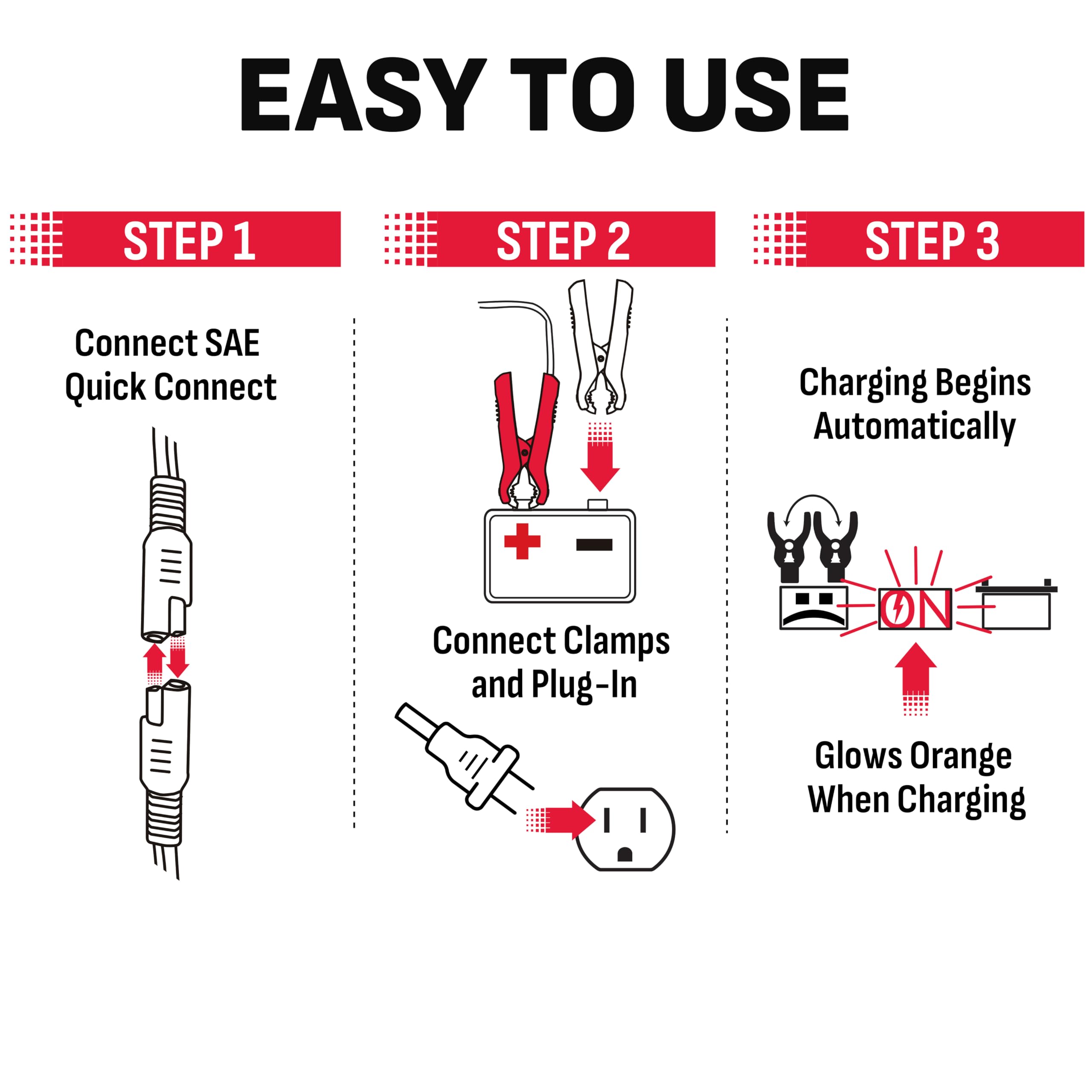 Schumacher Electric 1.5A Car Battery Charger and Maintainer, 3-in-1 Solution, for 6V/12V Power Sport, Automotive, and Marine Batteries, SC1355.