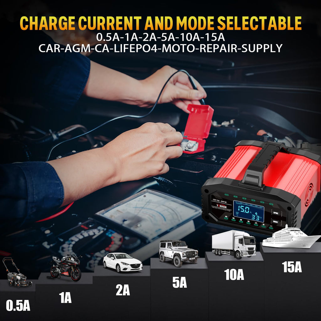 YONHAN Battery Charger 0-15A 12V/24V Adjustable Current LiFePO4 Car Battery Charger, Battery Maintainer Automatic Trickle Charger, Battery Desulfator w/Temp Compensation