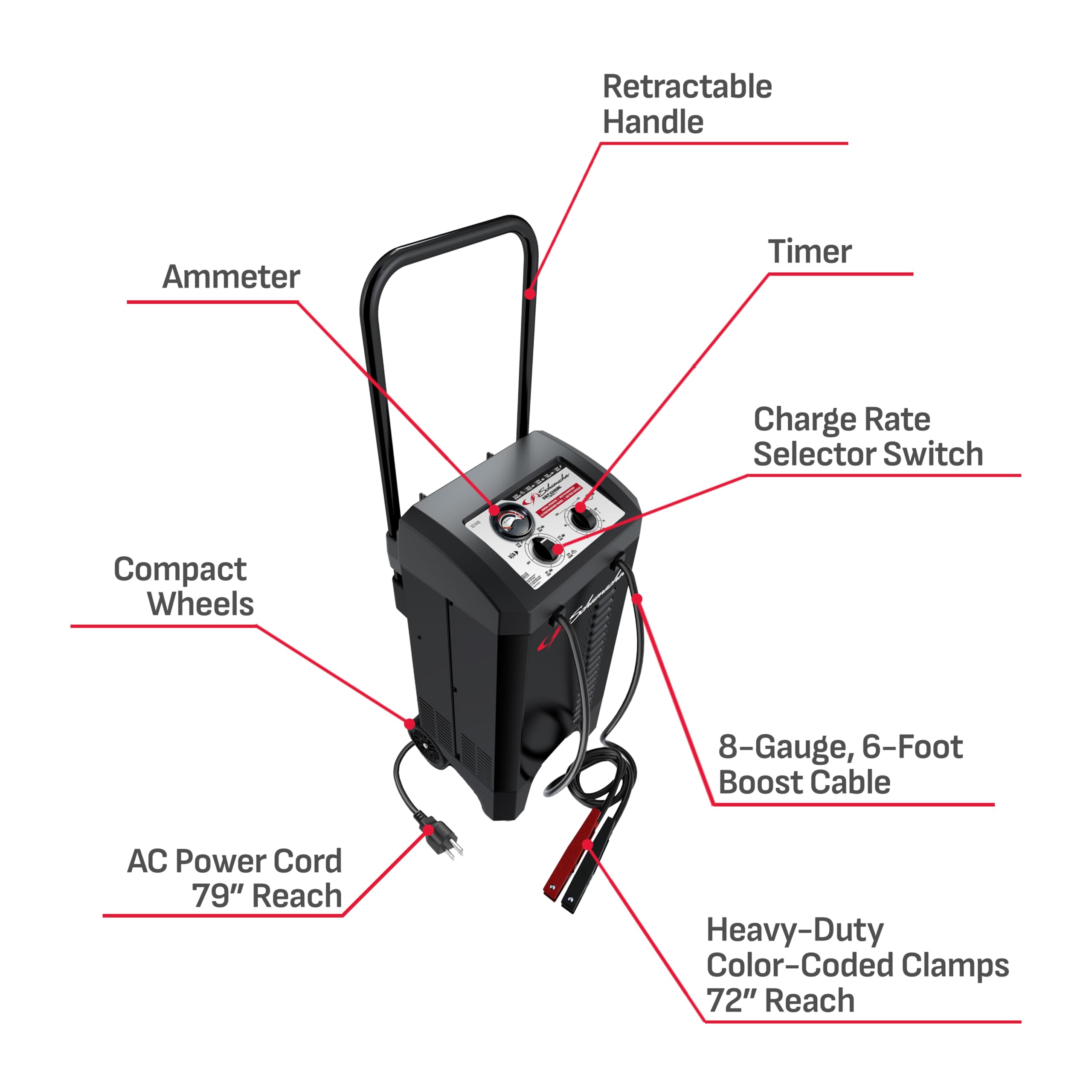Schumacher Electric Wheeled Manual 10A Car Battery Charger and 200A Engine Starter, 2-in-1 Solution, 40A Boost, for 6V/12V Power Sport, Automotive, and Marine Batteries, SC1446