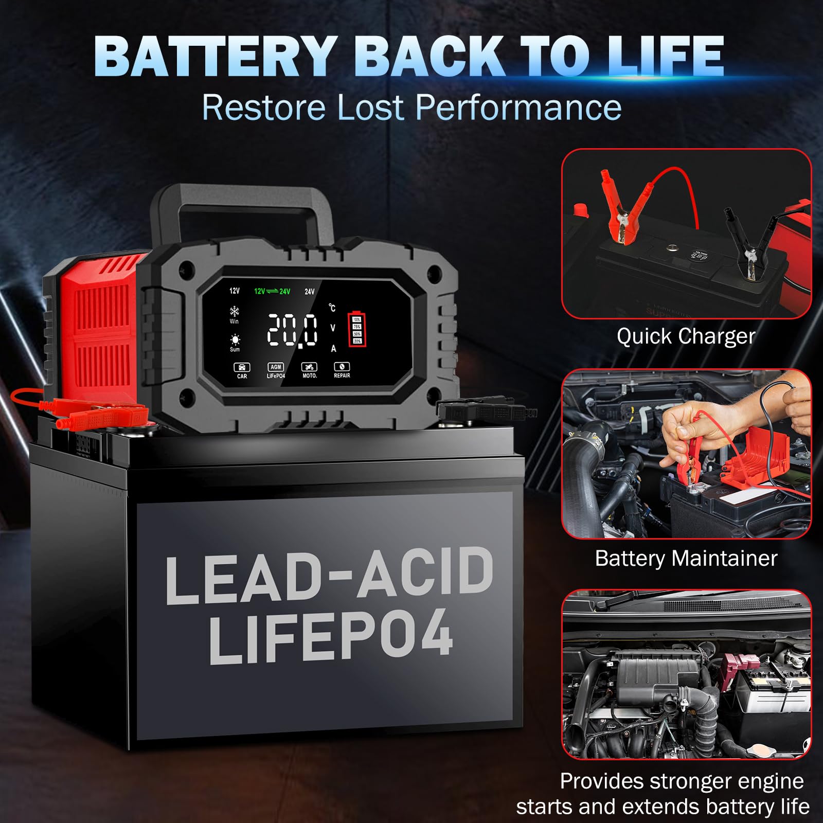 20-Amp Car Battery Charger, 12V/20A and 24V/10A LiFePO4,Lead-Acid(AGM/Gel/SLA) Automatic Smart Trickle Charger Maintainer,Desulfator, 300W Fast Charging for Automotive Truck Motorcycle Lawn Mower Boat