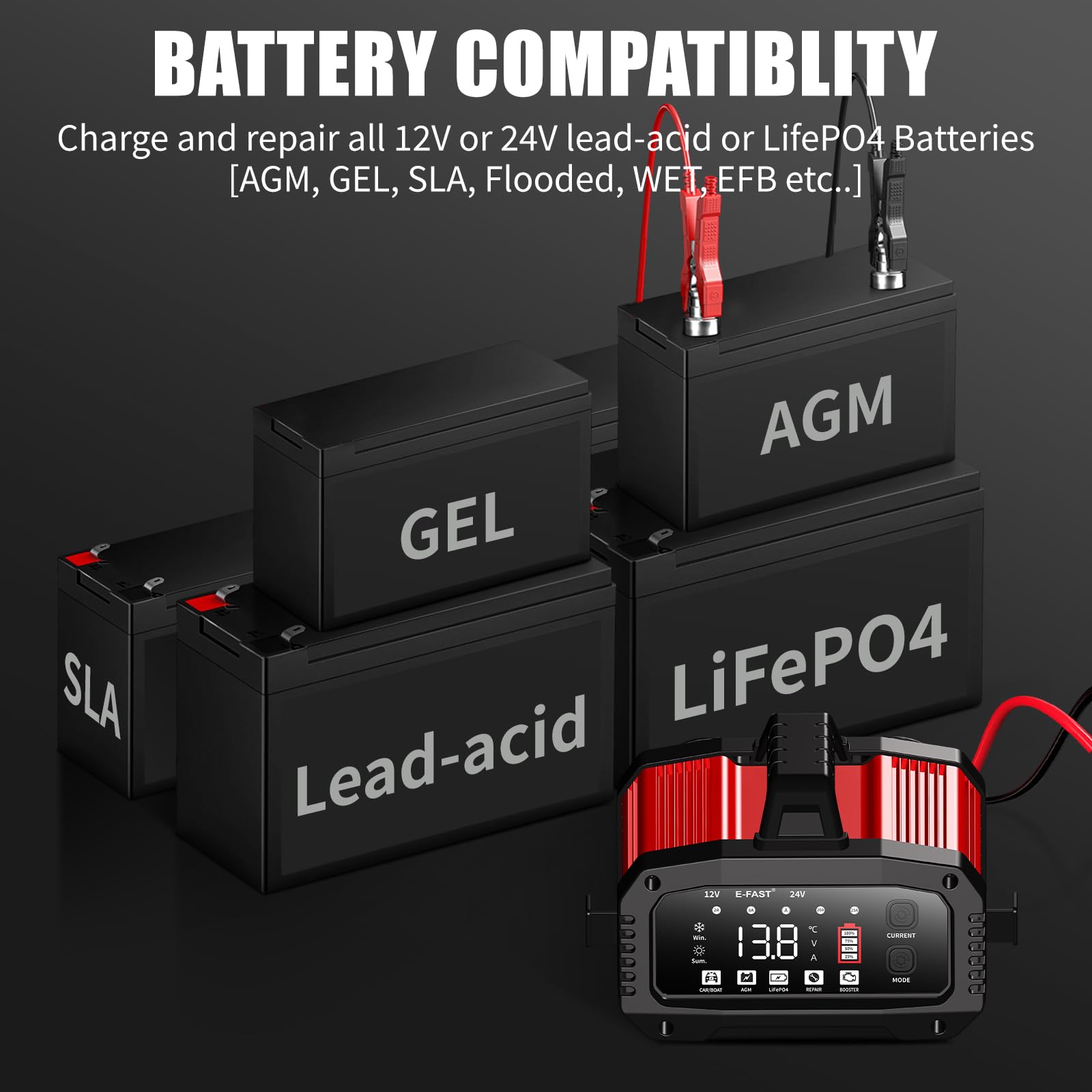 E-FAST 25A Smart Car Battery Charger, 12V/24V Automatic Automotive Battery Maintainer & Desulfator with 200s Booster Mode - Adjustable Amp Trickle Charger for Lead-Acid, AGM, Gel, LiFePO4
