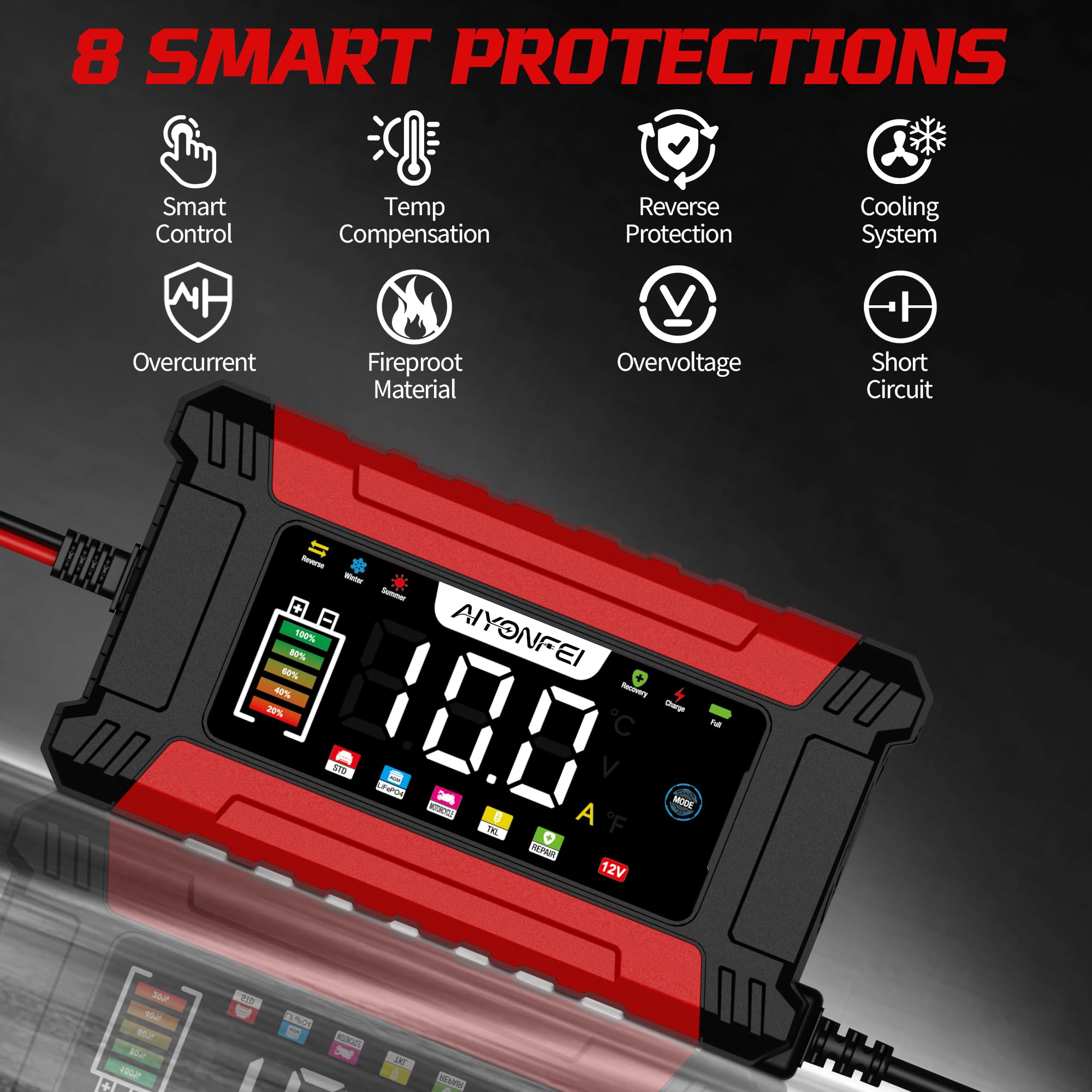 AIYONFEI 12V 10A Battery Charger, 9-Stage Smart Trickle Charger with LED Screen, Battery Maintainer & Desulfator, Temperature Compensation for Car, Truck, Motorcycle, Boat, LiFePO4, Lead Acid (Red)