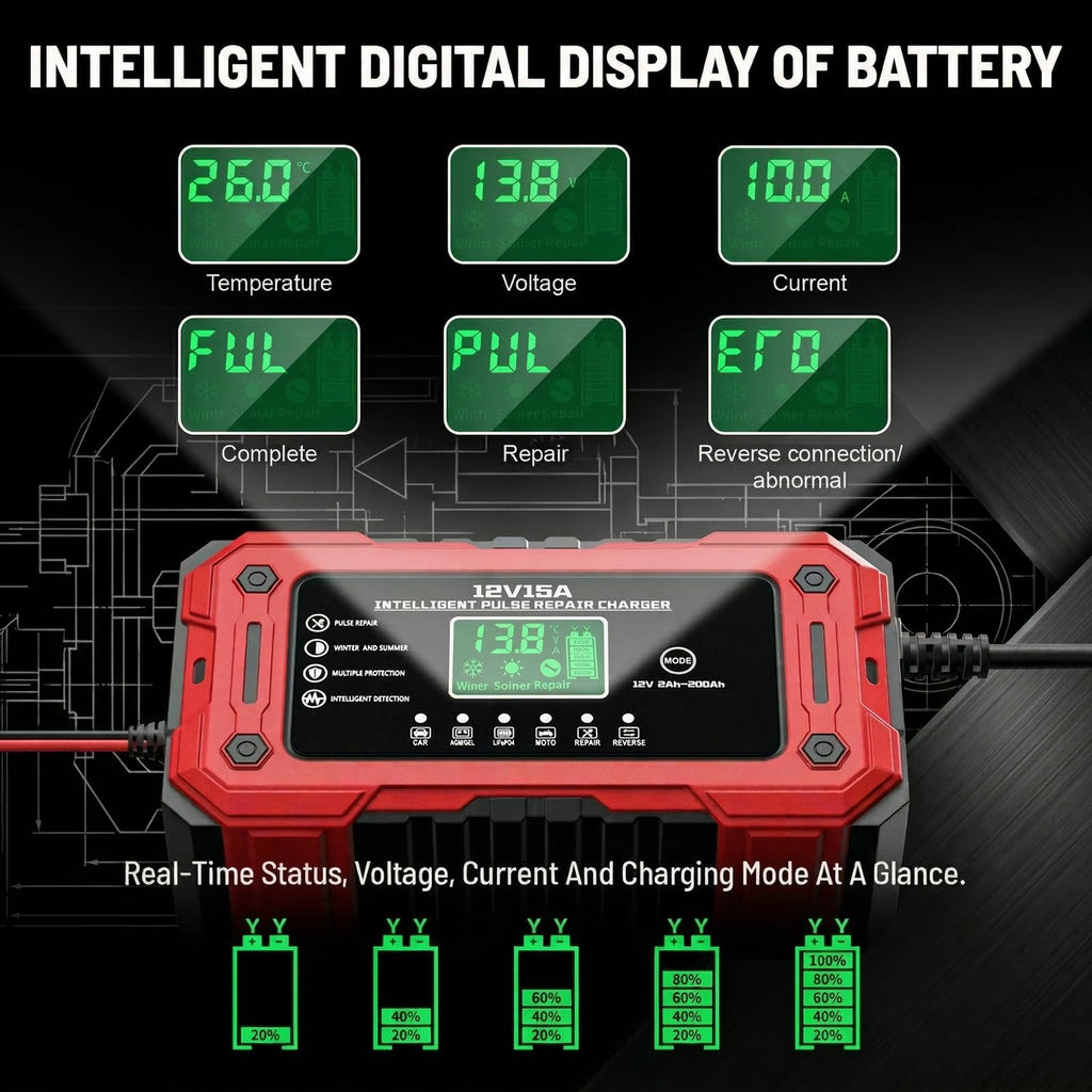 YDBAO Battery Charger 15A 12V Fully Automatic Smart Trickle Car Battery Charger Maintainer with LCD Display & Temperature Compensation for Car Truck Motorcycle Lawn Mower Boat