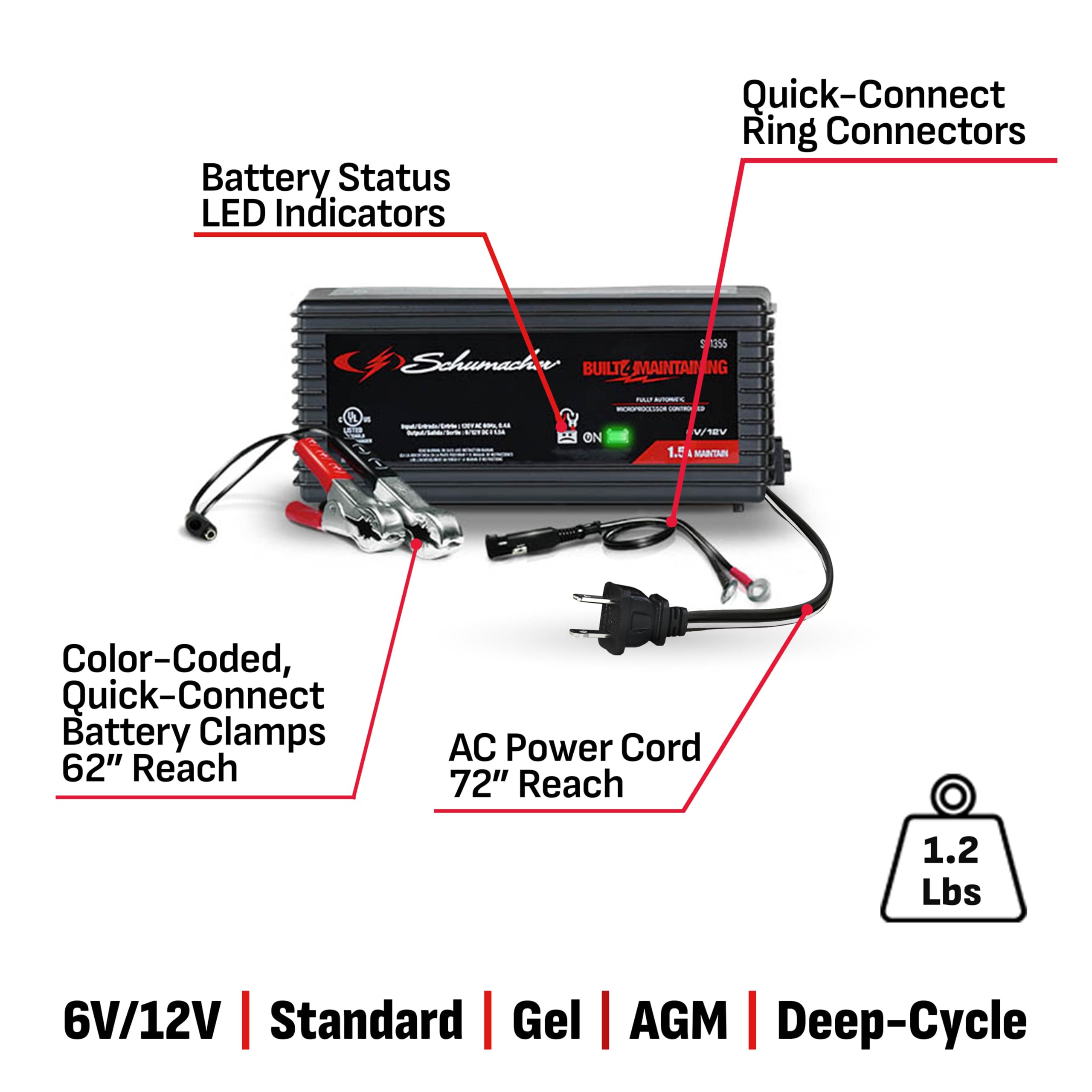 Schumacher Electric 1.5A Car Battery Charger and Maintainer, 3-in-1 Solution, for 6V/12V Power Sport, Automotive, and Marine Batteries, SC1355.