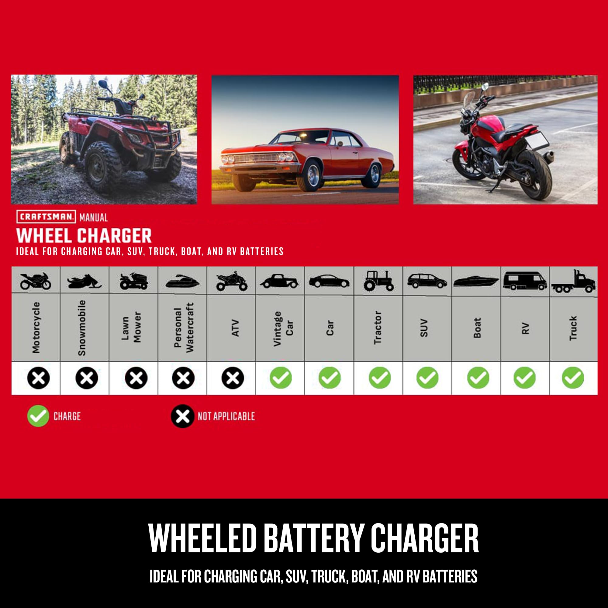 CRAFTSMAN Wheeled Manual 6A Car Battery Charger and 175A Engine Starter, 2-in-1 Solution, Timer-Controlled, 25A Boost, for 12V Power Sport, Automotive, and Marine Batteries, CMXCESM274