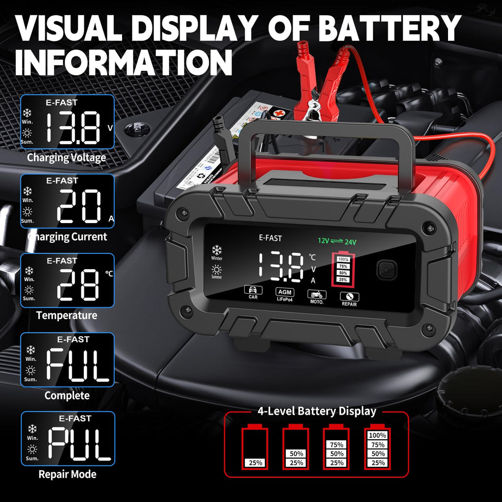 E-FAST Battery Charger 0-20A 12/24V Lifepo4 Lead Acid Automatic Smart Car Battery Charger, Trickle & Pulse Repair, Automobile Battery Maintainer for Car Truck Motorcycle Lawn Mower Boat