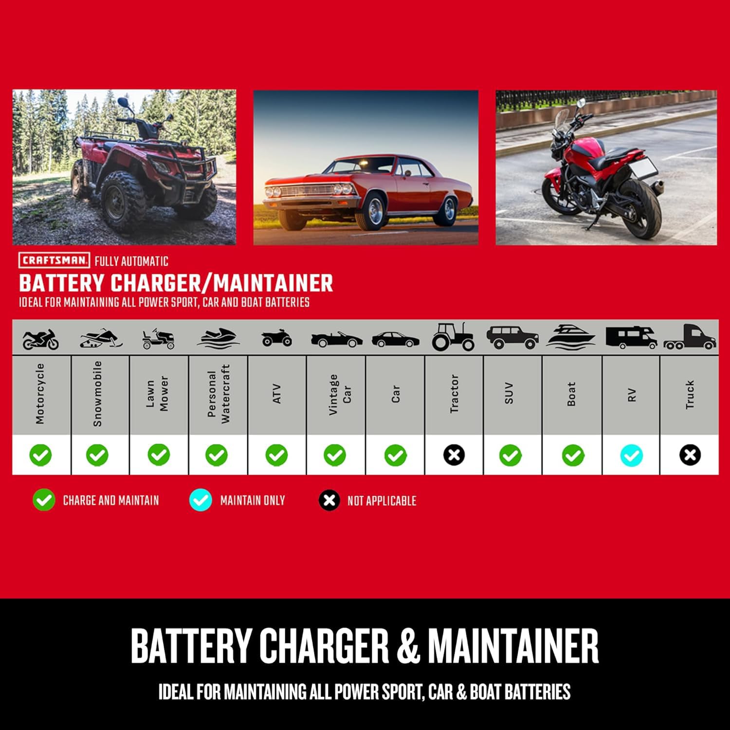 CRAFTSMAN 12A Car Battery Charger and Maintainer, 4-in-1 Solution, Battery Tester, for 6V/12V Power Sport, Automotive, and Marine Batteries, CMXCESM258