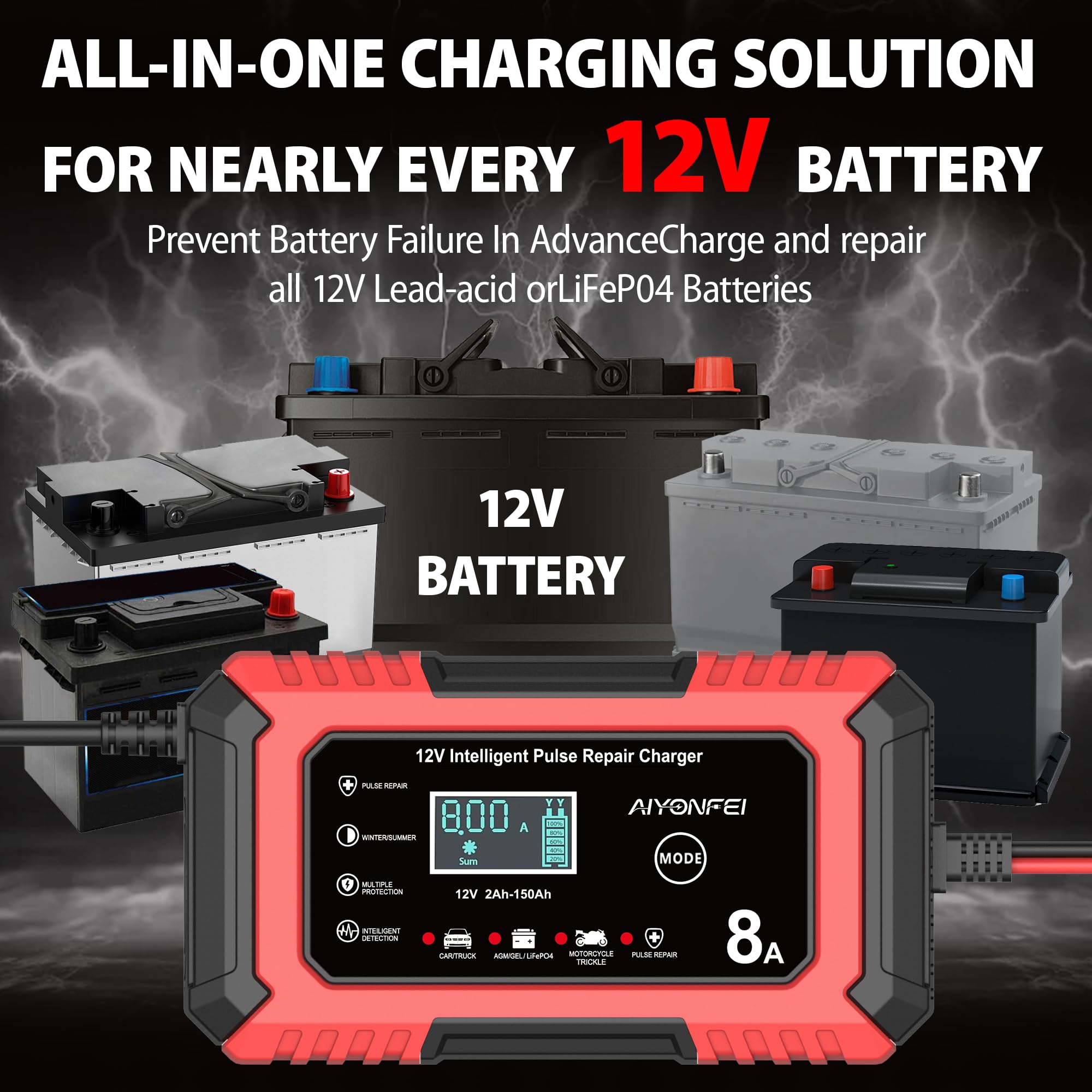 AIYONFEI 12V 8A Battery Charger, Smart Trickle Charger & Battery Maintainer, Desulfator, Temperature Compensation for LiFePO4, Lead Acid, AGM, Gel, EFB, VRLA, Car, Truck, Motorcycle, Boat (Red)